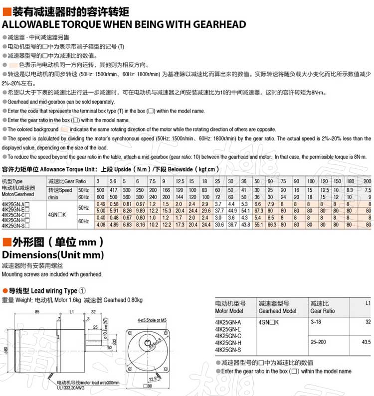 25W感应电机转矩