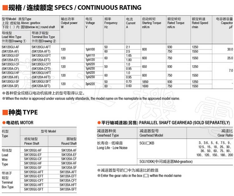 120W(90mm)感应电动机的型号