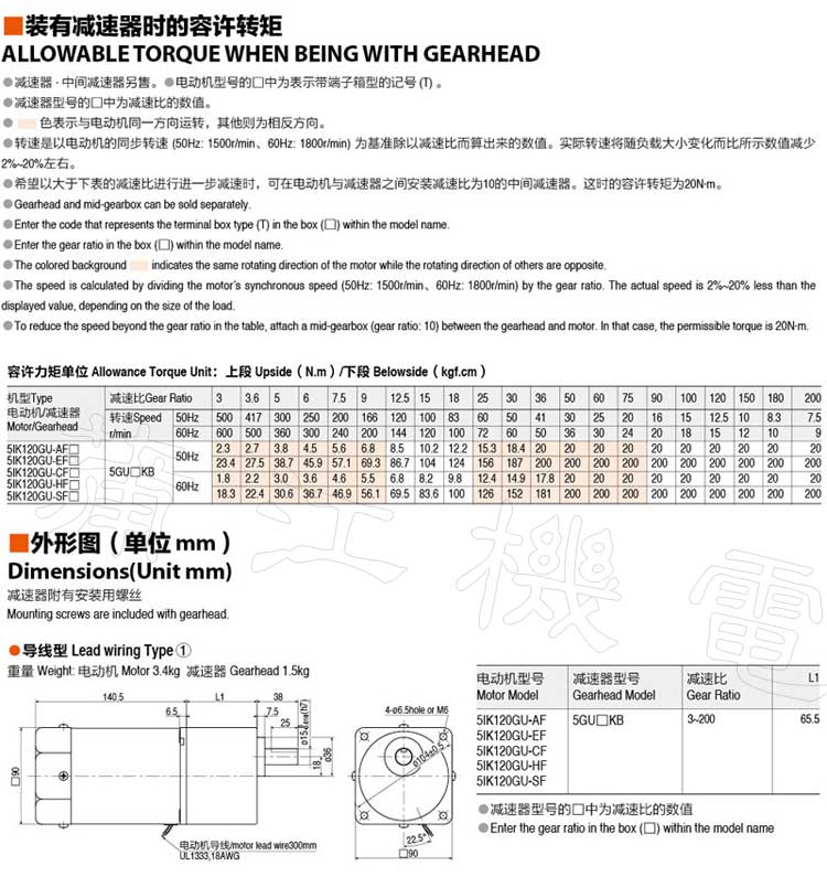 120W(90mm)感应电动机的转矩