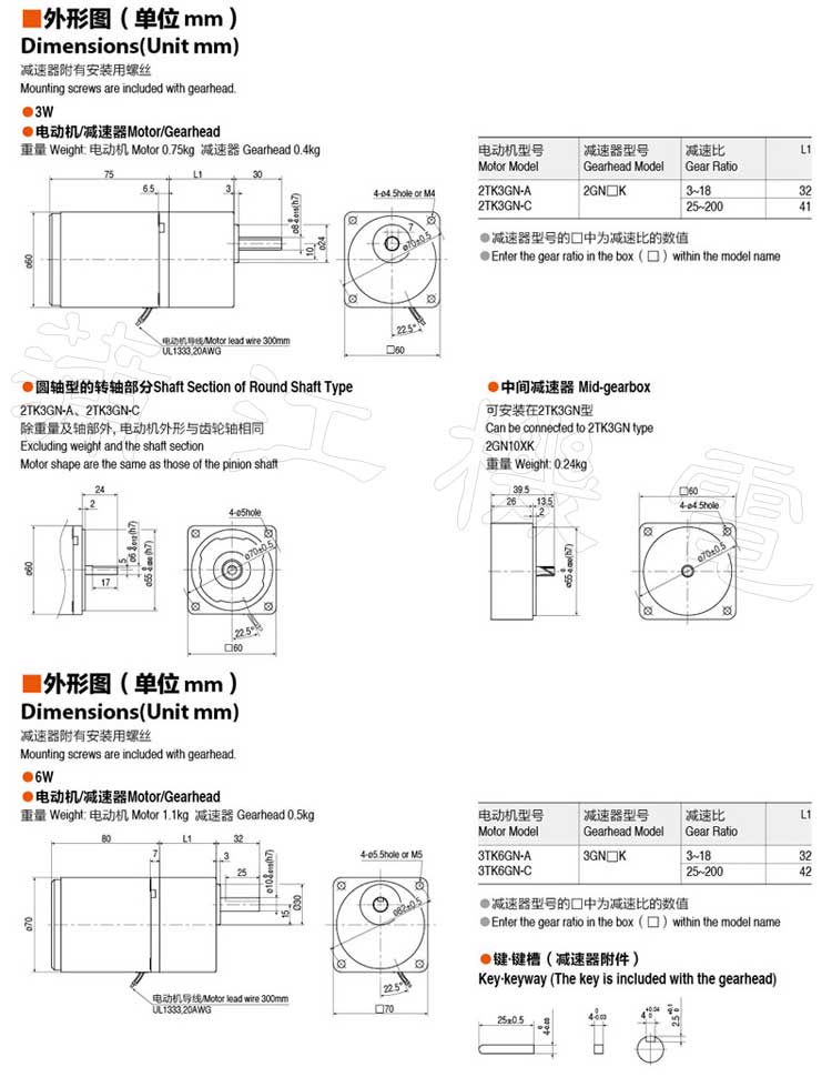 3W|6转矩电动机的安装尺寸